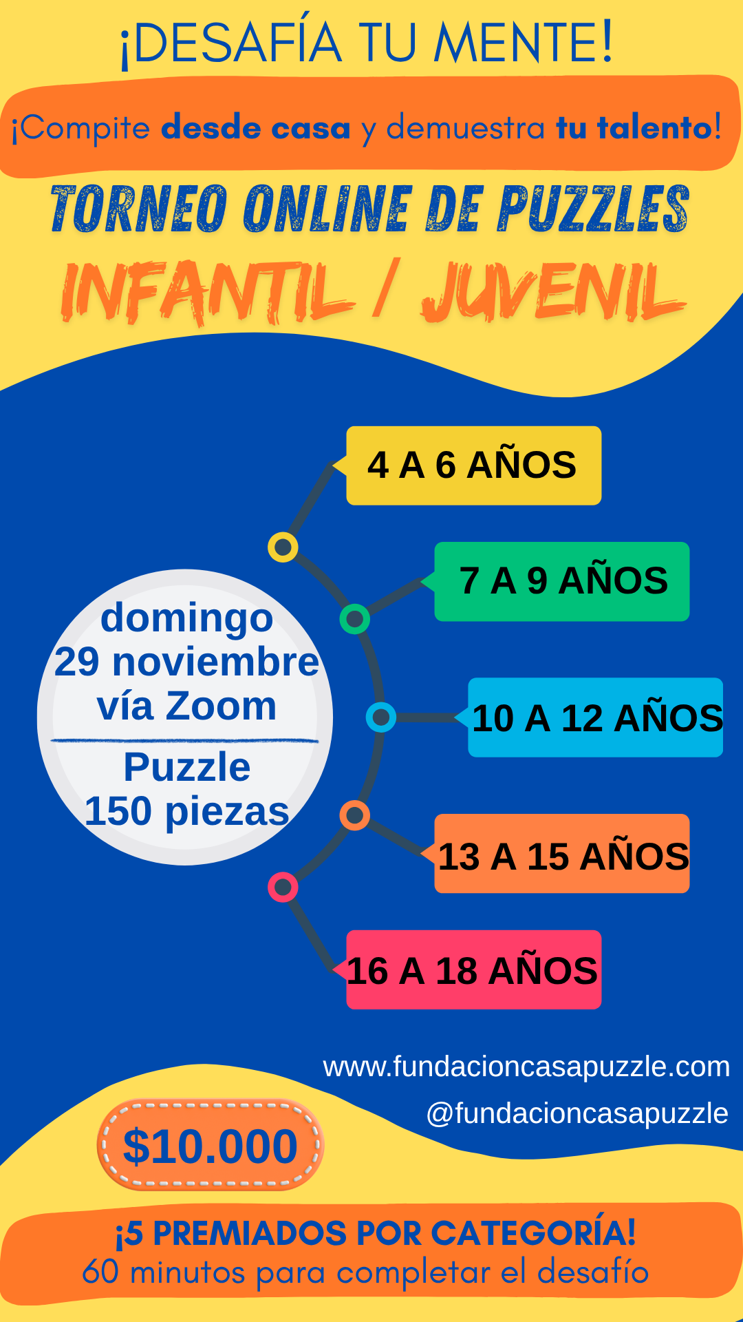 Torneo Online de Puzzles Infantil y Juvenil
